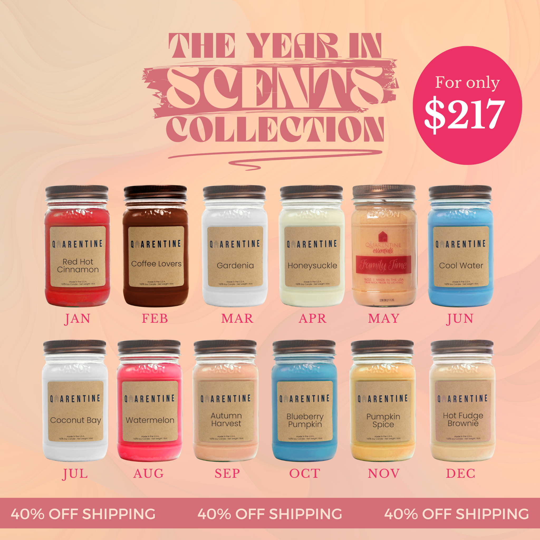 The Year in Scents Collection
